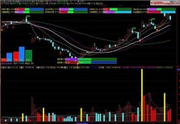 通达信10日涨幅源码,通达信选股公式自动生成工具下载