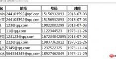 PHP在不同浏览器显示-php如何在浏览器显示