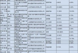 北京游戏开发的公司(北京游戏开发工作室)