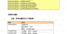 php排版word,tp6生成word文档