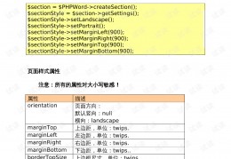 php排版word,tp6生成word文档