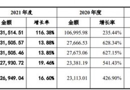 推广任务源码,任务兼职源码