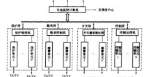 研究设计方法有哪些(工程设计研究方法有哪些)