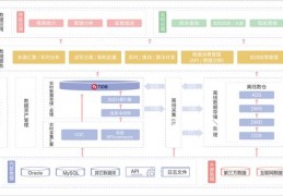 软件数据库能下载什么软件_数据库免费软件