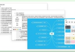 word思维导图模板,word思维导图模板 无字