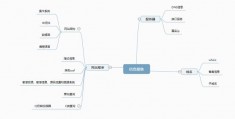 PHP加密封包,wpe加密封包解密过程