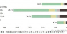 河南2020年疫情数据库_河南省统计年鉴数据库官网