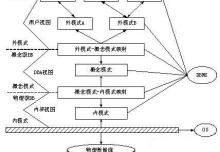 五大图数据库,武大图书馆官网