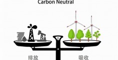 环境设计留学-日本环境艺术设计专业留学推荐