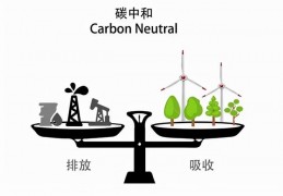 环境设计留学-日本环境艺术设计专业留学推荐