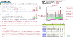 GEO数据库如何寻找通路(geo数据库fastq下载)