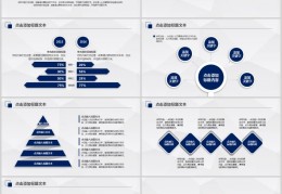 管理思路ppt-店铺人货场管理思路ppt