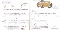 玩中学模板-玩中学学中乐的名言