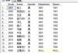 sql查询数据库的表名,sqlserver查询数据库表名