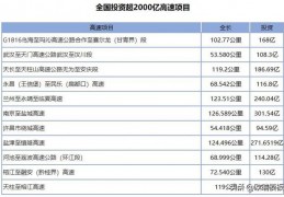 防撞钢模板生产厂家-防撞墙钢模板厂家电话