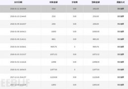 游戏辅防检测源码,cheatengine过检测