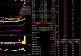 益盟软件b买s买指标源码-连续两天涨停益盟操盘手软件源代码