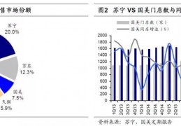 智能物流ppt免费下载(京东物流ppt免费下载)