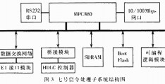 短信网关设计-短信网关黑名单