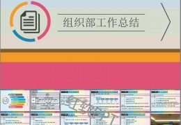 竞选组织部ppt(团委组织部竞选ppt)