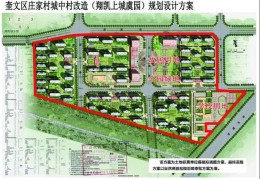 潍坊开发区属于哪个区-潍坊市经开区属于哪个区