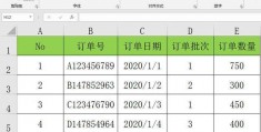 word里怎么转换excel(word里怎么转换 *** artart)