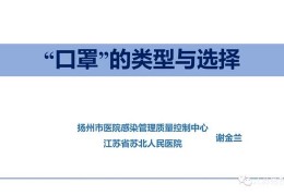 防雾霾口罩ppt(3m防雾霾口罩能用多久)